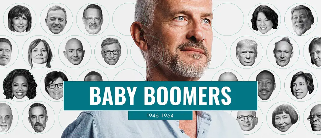 The Collage of different people who belongs to the Baby Boomers